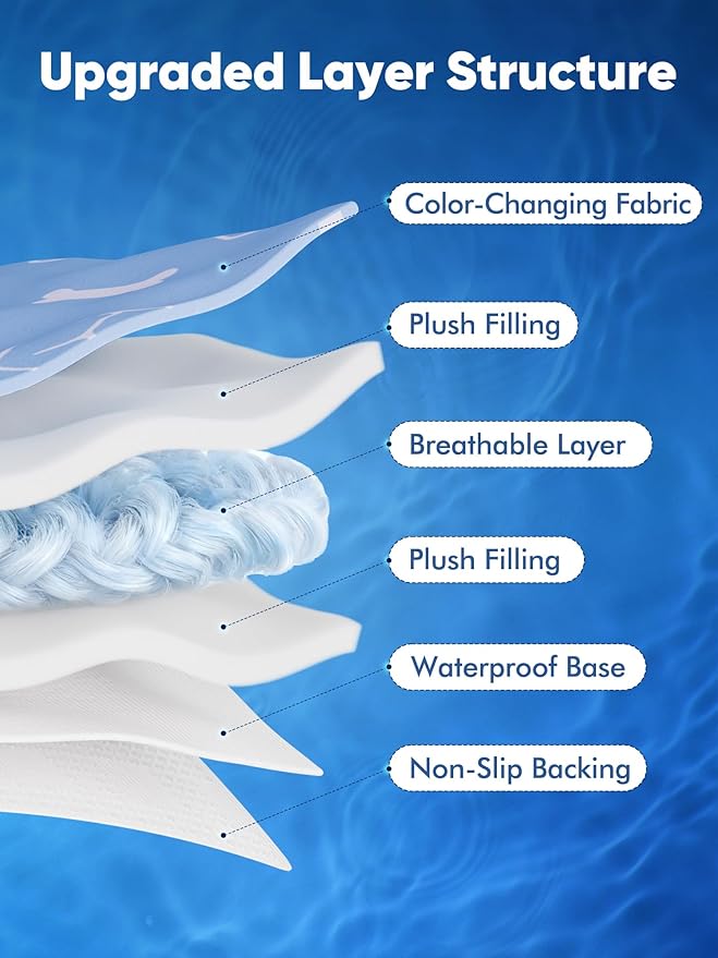 Rywell Dog Cooling Mat 2.0, Ocean Blue,30" x 20" Thick & Durable Cooling Mat for Dogs, Long-Lasting Cool with Waterproof & Color-Changing Arc-Chill Tech (Q-Max>0.5) Washable& Non-Toxic