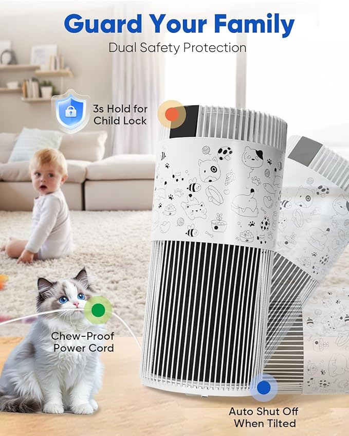 Air Purifier for Home Large Room 2500 Ft² with Washable Filters, Pet Air Purifier for Bedroom with PM2.5 Sensor, 20dB Sleep Mode, 360° Purification, 12H Timer for Remove Dust, Odor, Smoke