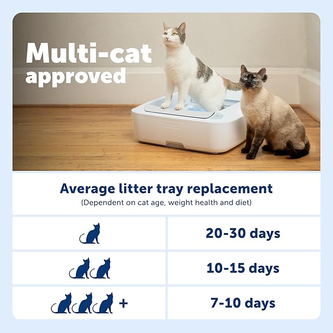 PetSafe ScoopFree Crystal Plus Automatic Self-Cleaning Cat Litter Box System – Not Enclosed – Advanced Odor Control – Includes 1 Disposable Crystal Litter Tray – White (PAL00-18016)