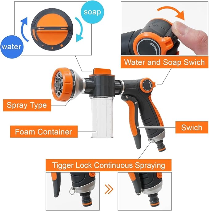 Dog Wash Hose Attachment, 8 in 1 Garden Hose Nozzle Sprayer with 4 extra connectors, Adopted in Watering Flowers, Car Wash, Dog and Horse Showering