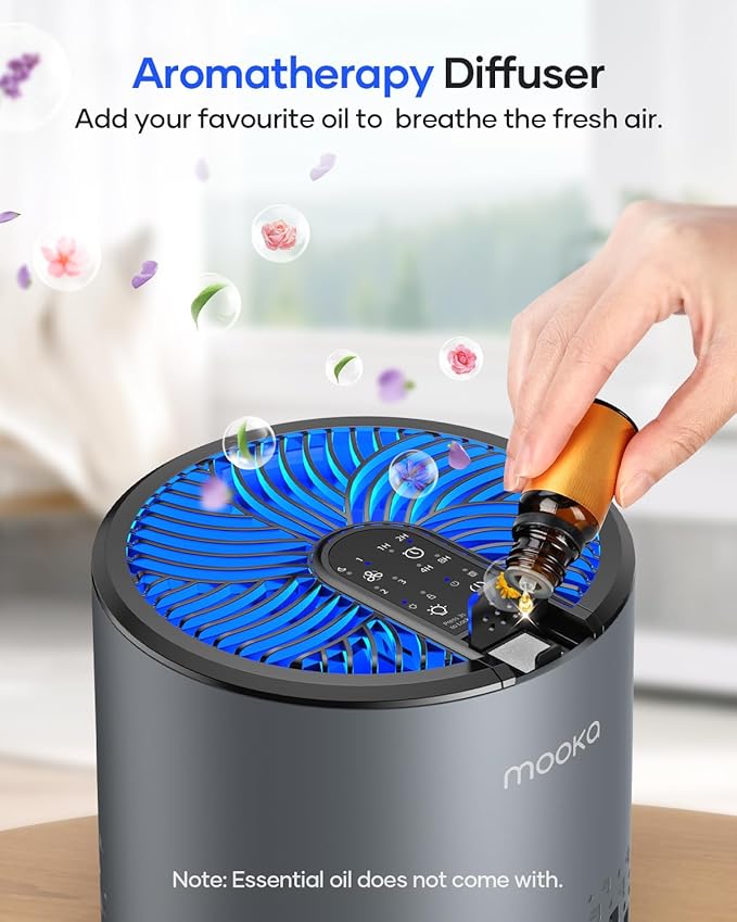 Air Purifiers for Bedroom Home, MOOKA HEPA Air Purifier for Home Pets with Fragrance Sponge for Smoke Dust Pollen Dander Odor, Small Air Cleaner with Sleep Mode Night Light Timer, KJ067L (Grey)