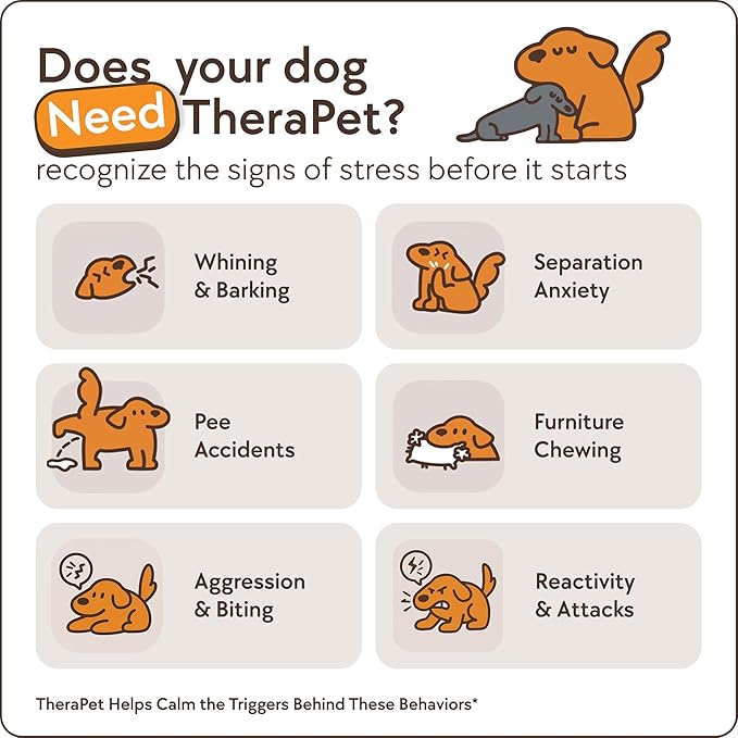 TherapetMD 2-Pack 120-Days Dog Calming Diffuser Kits - Dog Pheromone Diffuser for Stress, Destructive Behavior, Pee Accidents, Separation Anxiety, Aggression & Chewing - Each Include 120-Days Refills