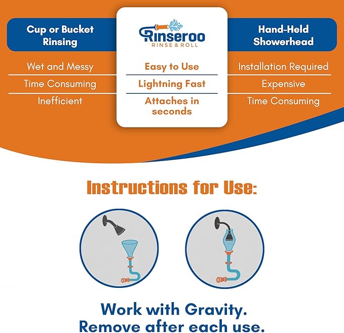 Rinseroo Dog Shower Attachment Hose – Slip-On Pet Sprayer with 6ft Hose – No Tools Handheld Dog Bathing & Grooming Shower Head for Easy Pet Baths, Seniors & RV Use