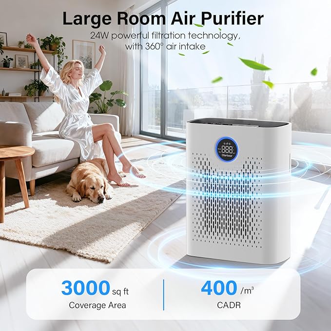 Air Purifiers for Home Pets Up to 3000Ft², H14 HEPA Large Room Air Purifier with PM2.5 Air Quality Monitor, Sleep Mode, Air Purifiers for Bedroom Office for Allergies, Smoke, Dust, Pollen,8000B,White