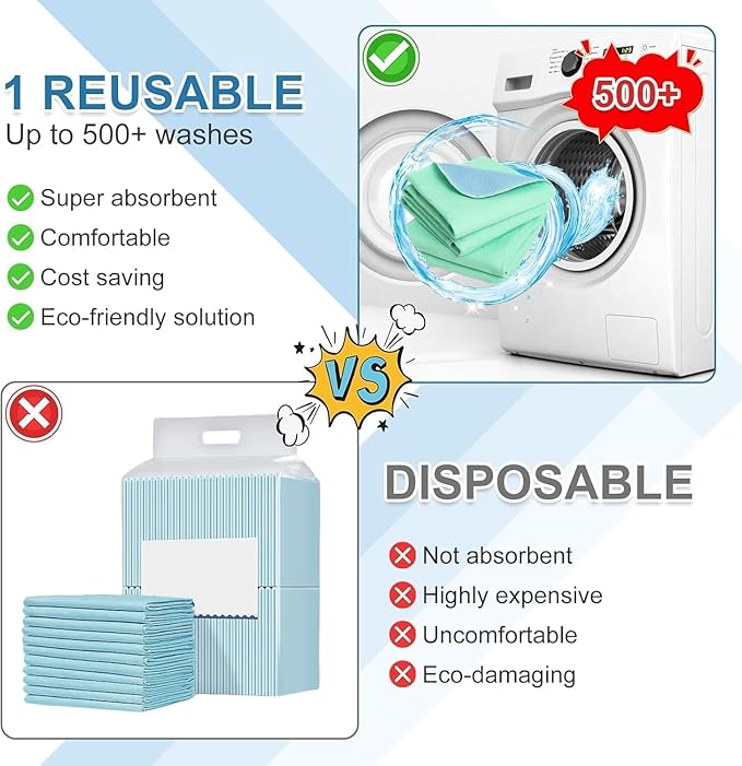 OUTCREATOR® Washable Bed Pads 34" x 76" (Pack of 2), Incontinence Mattress Protector, Anti-Slip Waterproof Underpads for Adults Kids Elderly Pets, Absorbency & Reusable Bedwetting Pads (Solid Green)