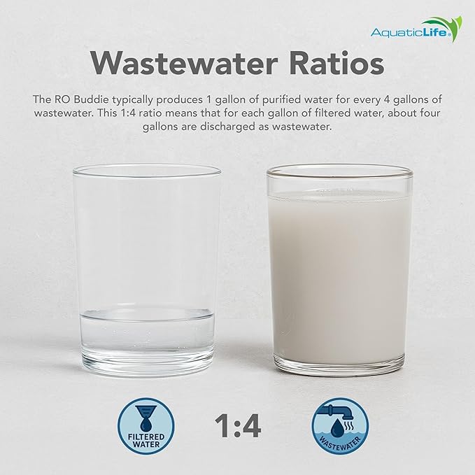 Aquatic Life RO Buddie 3-Stage Reverse Osmosis Aquarium Water Filter System RO Filtration Unit for Fish Tank, Fountains, and More, 100 GPD