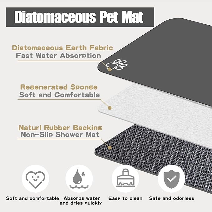 Large Pet Feeding Mat, 39.4" x 31.5" Absorbent Quick Dry Dog Mat for Food and Water Bowl, Non Skid Cat Bowl Mat, No Stains for Pet Water Dispenser Pet Supplies for Messy Drinkers