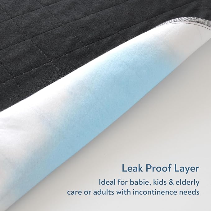 2 Pack Washable Incontinence Bed Pads, Reusable Underpads for Kids, Adults, Elderly, Hospitals & Pets, Waterproof Bed Protector Pad for Bed, Sofa, Floor, Super Absorbent Bed Pad 24" x 36"- Black