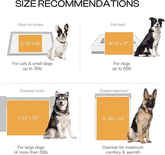 Luciphia Waterproof Pet Blanket for Medium Large Dogs Soft Cat Sherpa Calming Thick Cover Leakproof Cozy Puppy Sofa Bed Car Couch Protector(Blue/Navy,80x63 inches)