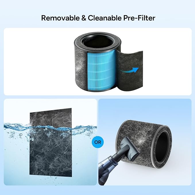 Dr.Prepare Hepa Air Filter, Air Purifier Filter Replacement 3-Stage Filter System with Washable Pre-Filter, H13 HEPA filter and Activated Carbon