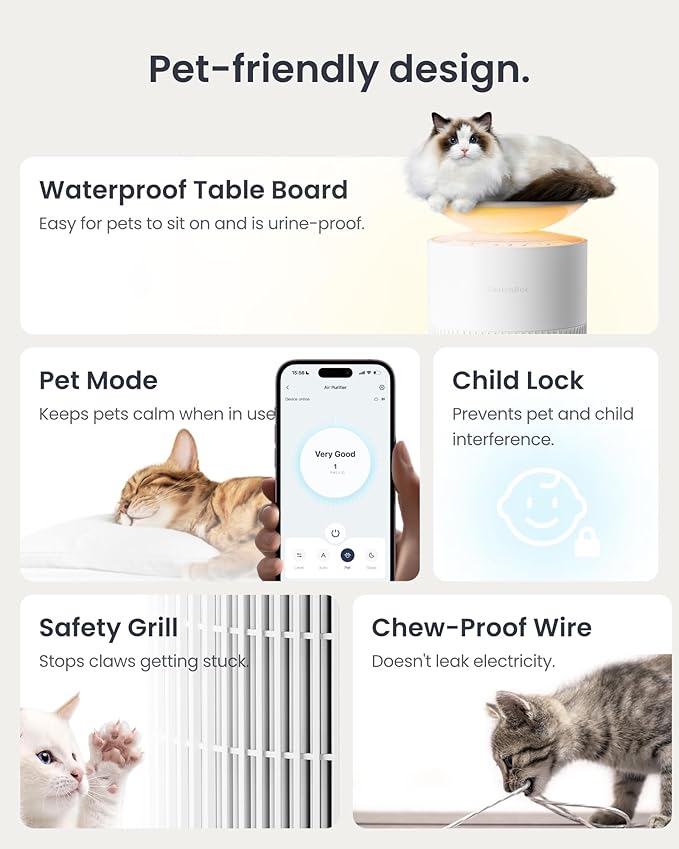 SwitchBot Air Purifiers for Home Large Room with Matter Up to 3620 ft², 20dB, Washable Pre-filter, Pet Mode, 10 RGB Colors, Aromatherapy, Work with Apple Home, Google Home, HomeAssistant