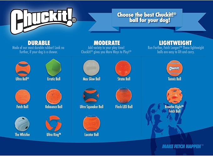 Chuckit! Dog Tennis Ball Dog Toy, Small (2 Inch Diameter) for dogs 0-20 lbs, Shrink Wrap Pack of 2