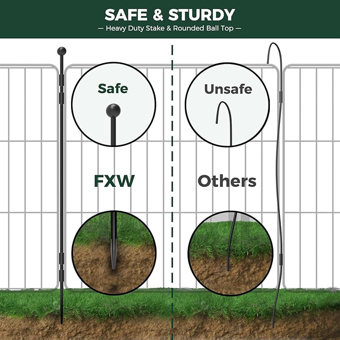 FXW MiniPaws Unleashed Dog Playpen, Expandable & Portable Design for Yard, RV Camping and Indoor Use, for Puppies and Small Dogs, 24-inch 48 Panels