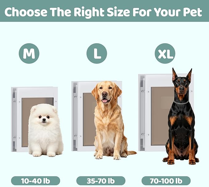 Durable Pet Door, Aluminum Door for Dog and Pets, Medium Doggie Door with Double Automatic Closing Magnetic Flaps, Ideal for Interior and Exterior Doors, Screen and Wall, Weather Resistant