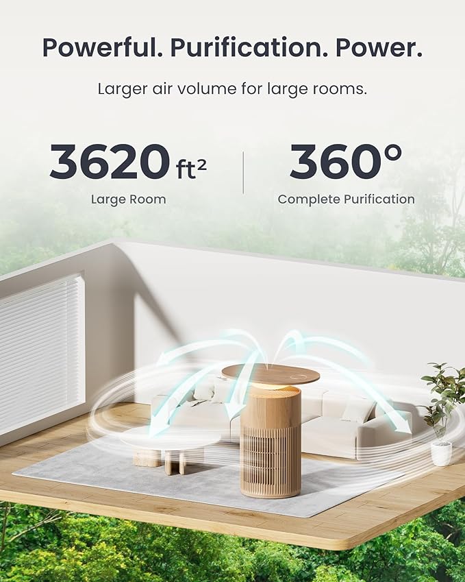 SwitchBot Air Purifier for Home Large Room up to 3620 ft², Pet Mode, Support Matter, 20dB, Washable Pre-filter, Aromatherapy, Works with Alexa, Google Home, Apple Home, Ideal for Odor, Dust & Pet Hair