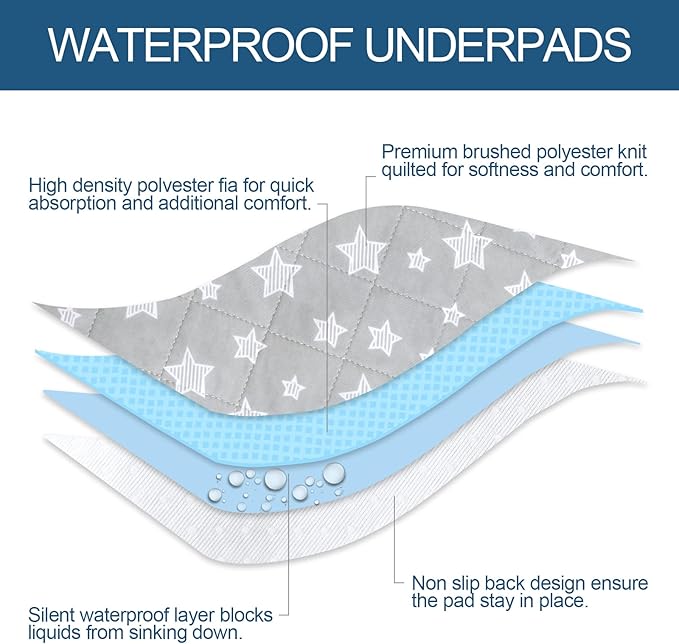 Waterproof Bed Pads Washable 34" x 36" (2 Pack), Absorbent Chuck Pads for Incontinence, Washable Pee Pads for Dogs, Waterproof Mattress Protector for Seniors, Bedwetting Kids, Hospitals, Pets