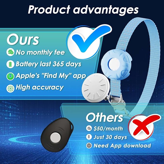 Cat Tracker, Lightweight GPS Tracker Compatible with Apple Find My App(Only iOS), Waterproof Cat Trackers Collar with Bell and Safety Elastic Buckle, No Monthly Fee Pet Tracker, Blue