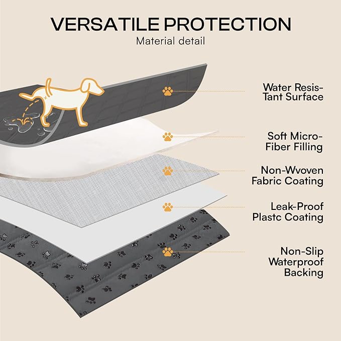 Luciphia 100% Waterproof Couch Cover Blanket for Dogs Anti-Slip Pet Couch Protector Sofa Mat Puppy Cat Blanket with Non-Slip Bottom, Grey, 82x82 Inch