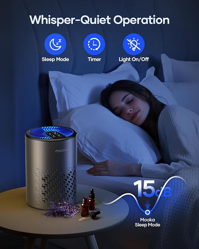 Air Purifiers for Bedroom Home, MOOKA HEPA Air Purifier for Home Pets with Fragrance Sponge for Smoke Dust Pollen Dander Odor, Small Air Cleaner with Sleep Mode Night Light Timer, KJ067L (Grey)