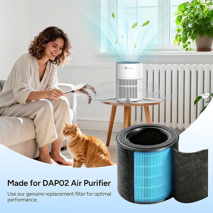Dr.Prepare Hepa Air Filter, Air Purifier Filter Replacement 3-Stage Filter System with Washable Pre-Filter, H13 HEPA filter and Activated Carbon