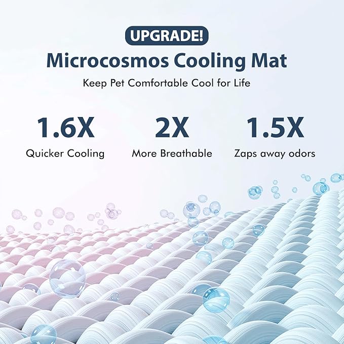 MICROCOSMOS Summer Cooling Mat & Sleeping Pad- Water Absorption Top, Materials Safe, Easy Carry, EZ Clean. Keep Cooling for Pets, Kids and Adults.(Grey, 48" x48")