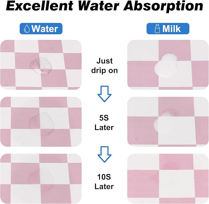 Checkered Dog Food Mat, Absorbent Leak-Proof Pet Feeding Mat, Quick Dry Cat Food Mat for Messy Drinkers 12" x 20" Pink