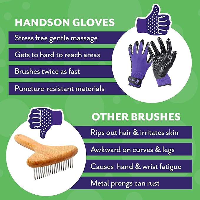 H HANDSON Pet Grooming Gloves - Patented #1 Ranked, Award Winning Shedding, Bathing, & Hair Remover Gloves - Gentle Brush for Cats, Dogs, and Horses (Grey, X-Large)