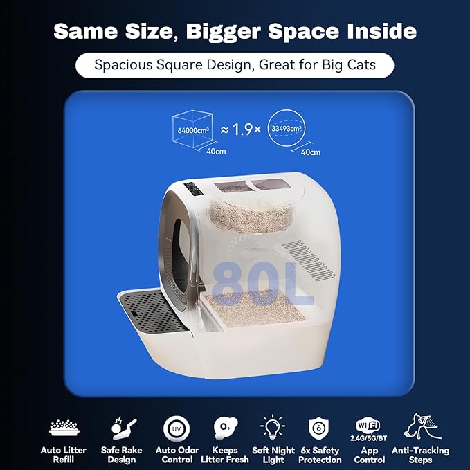 Self Cleaning Litter Box Auto Refill, Automatic Robot Litter Box for Multiple Cats, Ultra-Safe Scooping/Odor Control System/6 x Safety Sensor/5G App, Anti-Leakage 80L Kitty Box Waste Disposal