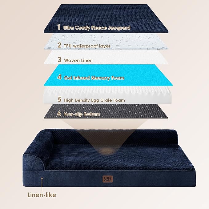 EHEYCIGA Orthopedic Dog Bed Medium Size Dogs, Memory Foam Dog Bed with Washable Removable Cover, Waterproof Pet Sofa Couch for Crate with Nonskid Bottom, 30x20x6, Navy Blue