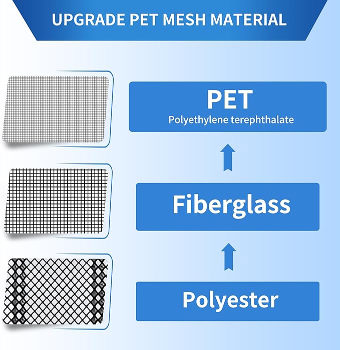 Magnetic Screen Door Upgraded PET Mesh Stronger Than Fiberglass and Polyester,Hands Free,Keeps Bugs Out,Pet & Kid Friendly,Suitable for Sliding Door,Large Patio Door and French Door-60''x80''