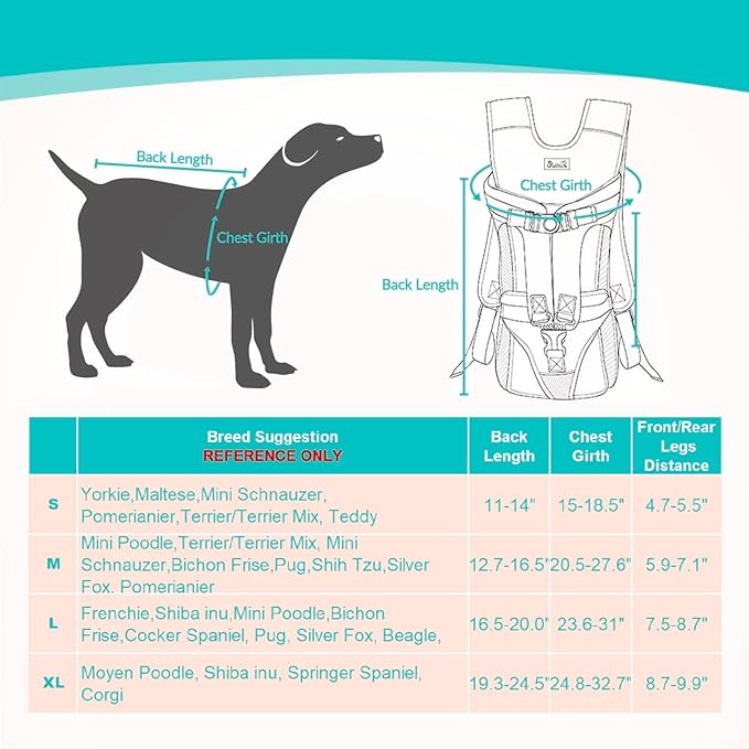 Dog Carrier Backpacks, Adjustable Dog Backpack Carrier, Legs Out Easy-fit Dog Chest Carrier for Medium Small Dogs, Hands Free Dog Front Carrier for Hiking, Cycling（Green S）