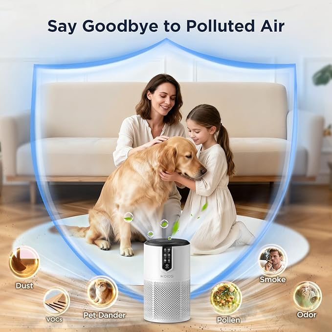 Air Purifiers for Home Large Room Up to 1300 ft², KOIOS H13 True HEPA Air Purifier for Bedroom, 15dB Quiet With Fragrance Sponge & Night Light, Eco Mode, Air Cleaner for Pets and Odors