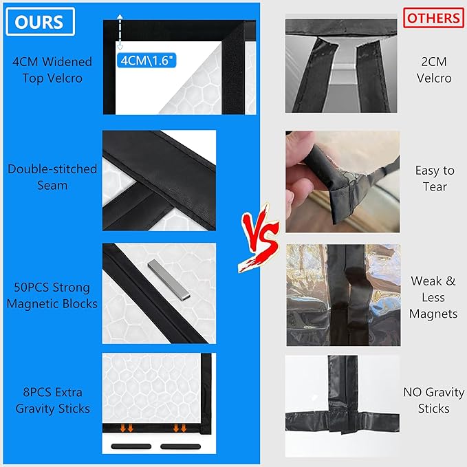 RELIANCER Magnetic Thermal Insulated Door Curtain,Waterproof EVA Door Cover,Fit Doors Size Up to 36"x82",Temperature Protection Insulated Doorway Curtain Partition,Patio Self-Closing Doors Net Screen