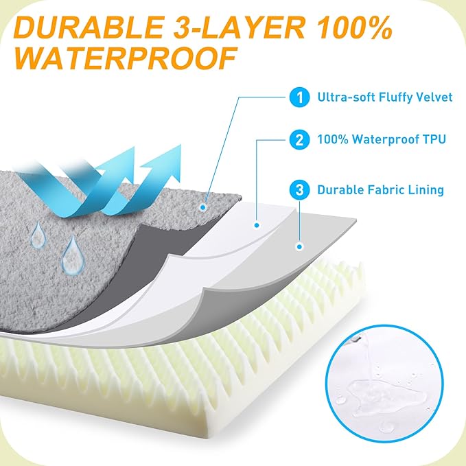 KSIIA Orthopedic Dog Bed, Deluxe Plush Waterproof, 29 x 18 Inch, Gray, 3-Inch Thick High-Density Egg Crate Foam, Removable Cover, Machine Washable