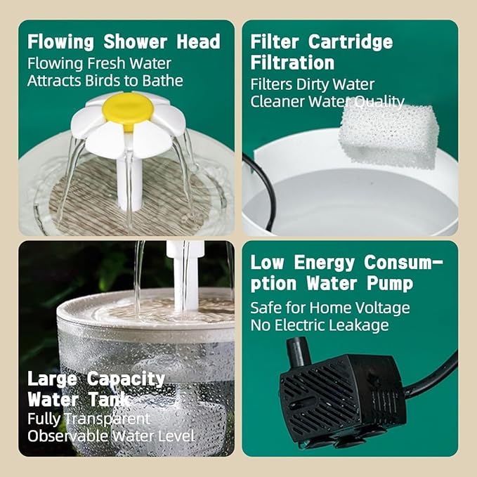 Bird Bath for Parakeets - Small Medium Bird Shower & Bathing Fountain with Filtered Circulating Water Pool Sink for Parrots Lovebirds Conures Finches Cockatiels - Pet Accessories (White Large)
