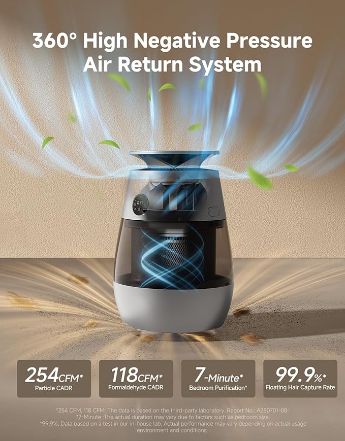 ‌Dreame Pet Air Purifier, Cleans 5,386 ft² in One Hour, 1,346 ft² for Home Large Room, NeverChange 5.4-Year Filters for Odor Purification, 360° Visual Collection of Hair, ‌Pet-Friendly Design, Grey