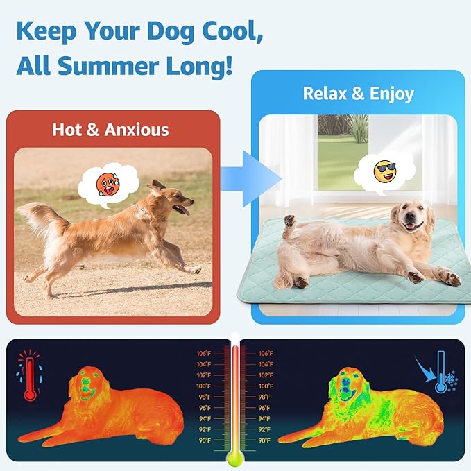 LOOBANI Dog Cooling Mat for Summer - Pet Cooling Pad for Large Dog with Anti-Slip Bottom, Reusable Cool Mat for Dogs, Cats, Indoor & Outdoor Use, Couch, Bed, Kennels and Floor