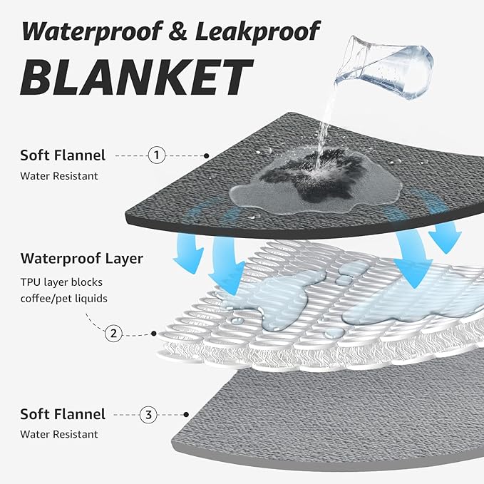 LOOBANI Waterproof Blanket for Bed: Reversible Soft Flannel King Size Bed Blanket 85" x 108", Waterproof Dog Blankets for Large Dogs, Spill-Proof Cover for Furniture Protection, Movie Time, Beige