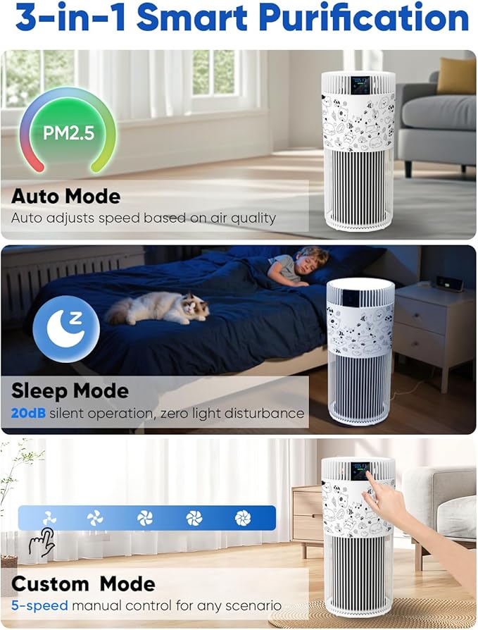 Air Purifier for Home Large Room 2500 Ft² with Washable Filters, Pet Air Purifier for Bedroom with PM2.5 Sensor, 20dB Sleep Mode, 360° Purification, 12H Timer for Remove Dust, Odor, Smoke