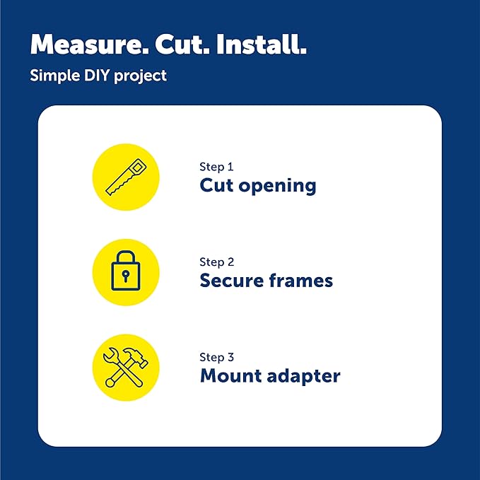 PetSafe SmartDoor Connected Pet Door Installation Adaptor - Allows for Installation in Metal, Glass & Walls - Minimizes Signal Interference - Weather-Resistant - Large