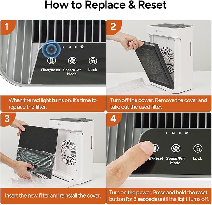 Dr.Prepare Filter Replacement for DAP01 Air Purifier, 2 Pack, 3-Stage HEPA Filter with Washable Pre-Filter and Activated Carbon