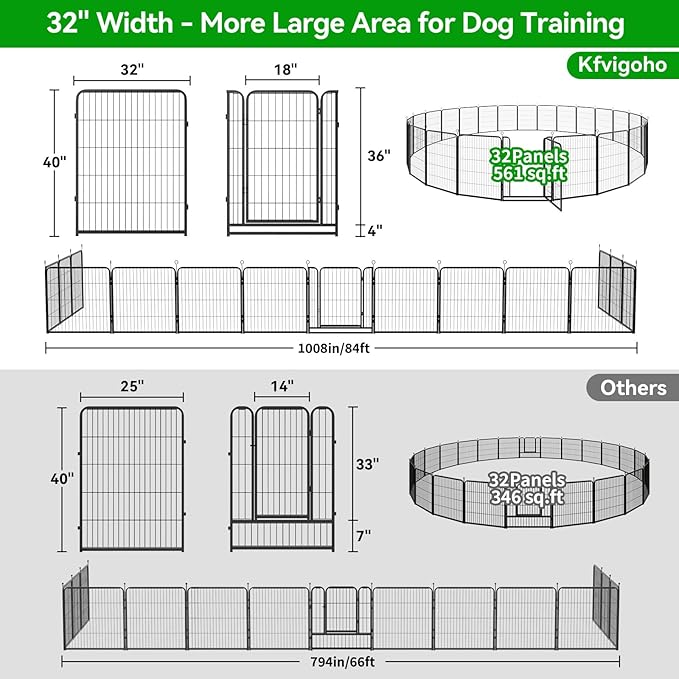 Dog Playpen Outdoor Extra Wide 32 Piece Panels Heavy Duty Dog Fence 40" Height Anti-Rust with Doors Portable for RV Camping Yard, Total 84FT, 561 Sq.ft, Snowy Black