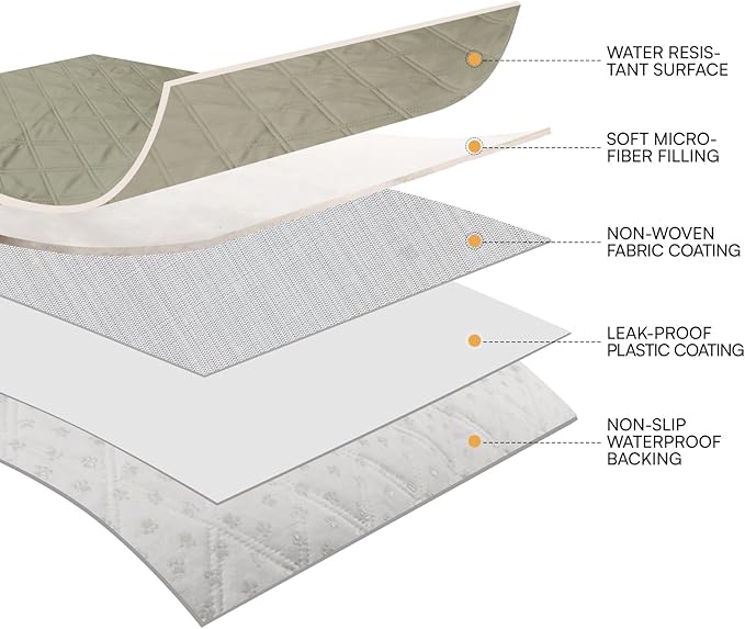 Luciphia 100% Waterproof Couch Cover Blanket for Dogs Anti-Slip Pet Couch Protector Sofa Mat Puppy Cat Blanket with Non-Slip Bottom, Taupe White, 40x50 Inch