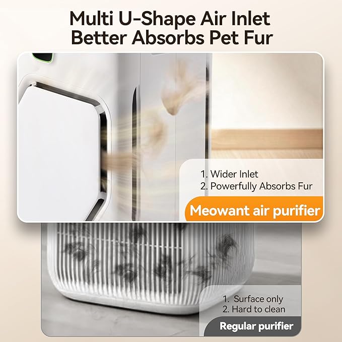 Meowant Air Purifier for Home Large Room 2600ft², H13 HEPA Filter, Double Air Intake, PM2.5 Air Quality Display, Auto Mode, Washable Pre-Filter, 2X-Purification For Pet Hair Dander Odor Dust, White