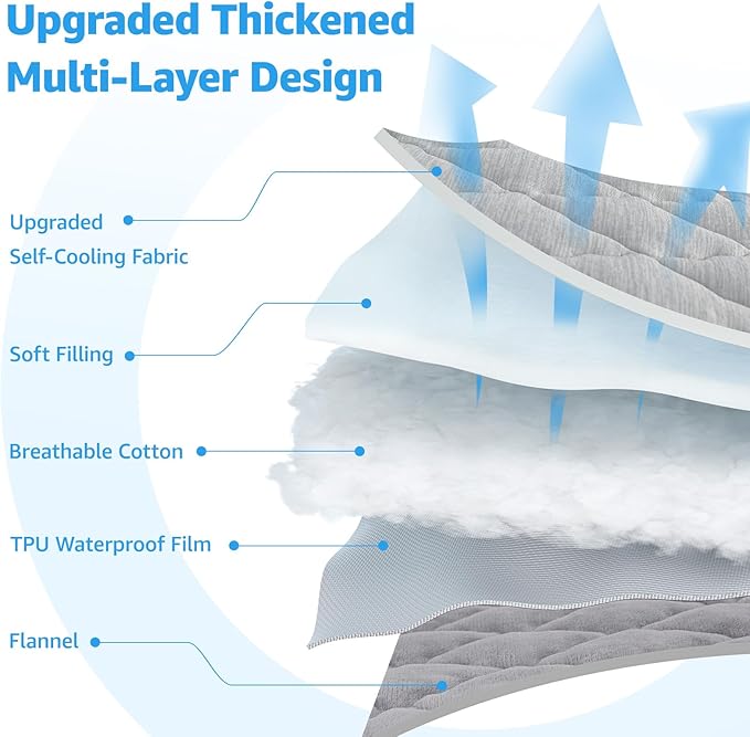 LOOBANI Dog Cooling Mat for Large Dogs - Dog Cooling Pad Durable, Cool Blanket Machine Washable, Large Pet Cool Mat for Outdoor, Indoor (Grey, 48"x65")