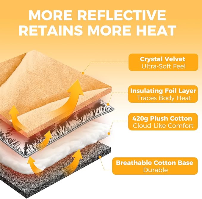 KOOLTAIL Self Warming Cat Bed Mat for Indoor Cats Dogs, Reversible Cozy Pet Heated Pad Blanket with Thermal Foil, Thicken Cat Window Perch, Puppy Kitten House for Crate Desk Floor Outdoor, Gingko Leaf