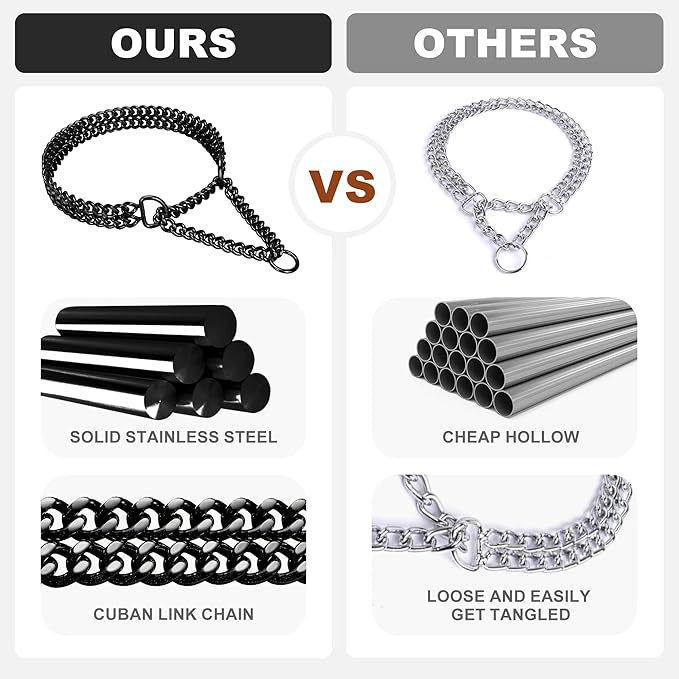 Black Dog Chain Collar Stainless Steel Black Dog Collar Adjustable Walking, Metal Cuban Link Dog Collar Chew Proof Double Row Chain Dog Collar for Large Small Medium Dogs