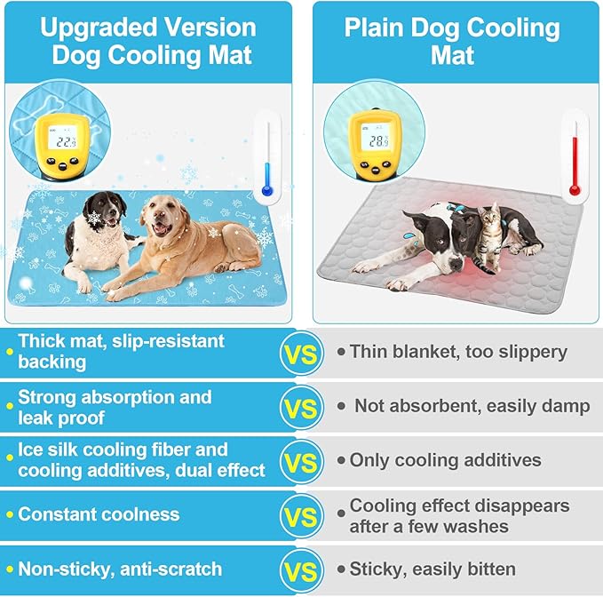 BEAUTYZOO Upgraded Dog Self Cooling Mat Ice Silk Chill Pads for Small Medium Large Dogs Q-MAX＞0.43-Summer Reusable Pet Training Pad - Absorbent Non-Slip Cool Mat for Kennels,Crates,Beds, 22" x 28"