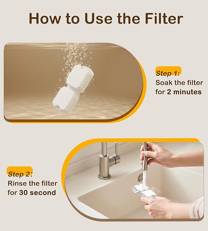 Cat Water Fountain Filter Replacement: 20Packs Pet Fountain Filter & Sponges for S15/S15-Pro/S15-Plus/S15-L, 10 Months Set of Filters for Hooise Cat/Dog Water Dispenser