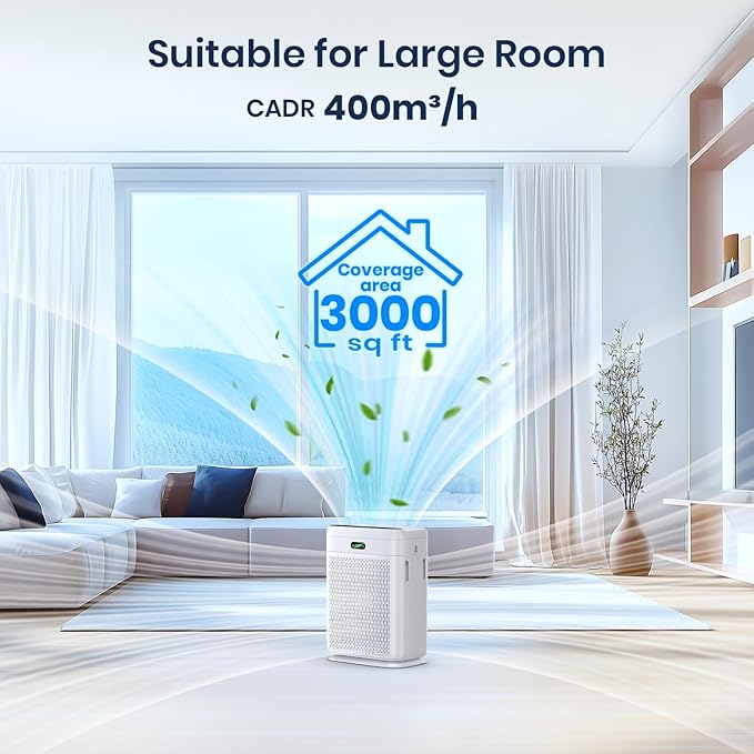 Air Purifiers for Home Large Room with Remote, Up to 3000 Sq Ft, H13 Hepa Double-Sided Air Filter Purifier with PM 2.5 Display Air Quality Sensor, Pet Air Purifier for Pets Hair, Pollen, Dander, Smoke